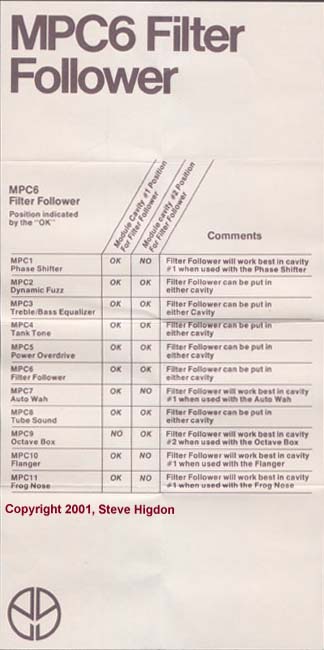 MPC06 Brochure